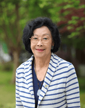 23-24学年昆山加拿大外籍人员子女学校的领导团队成员