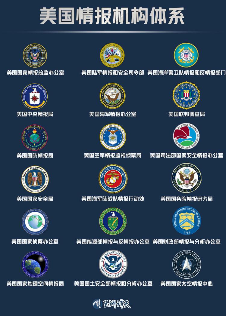 玉渊谭天丨美国为何会攻击中国的地震监测中心？
