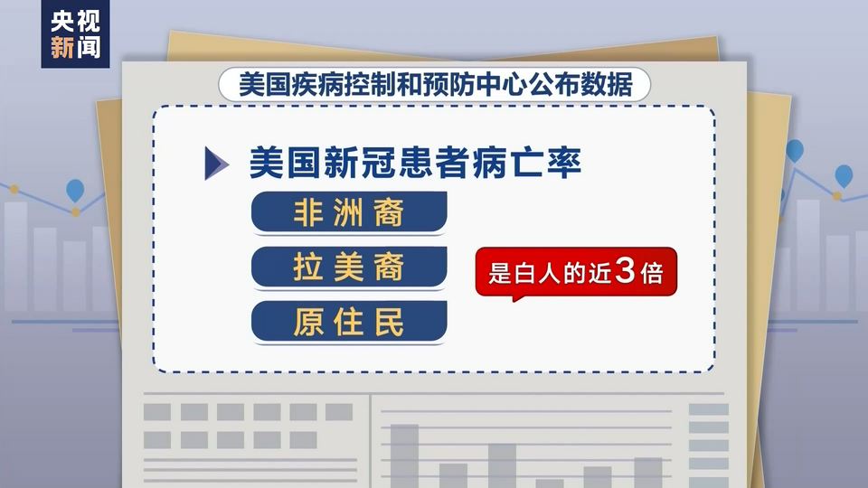 美国民众：马丁·路德·金60年前的梦想还远未实现