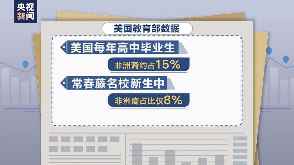 美国民众：马丁·路德·金60年前的梦想还远未实现