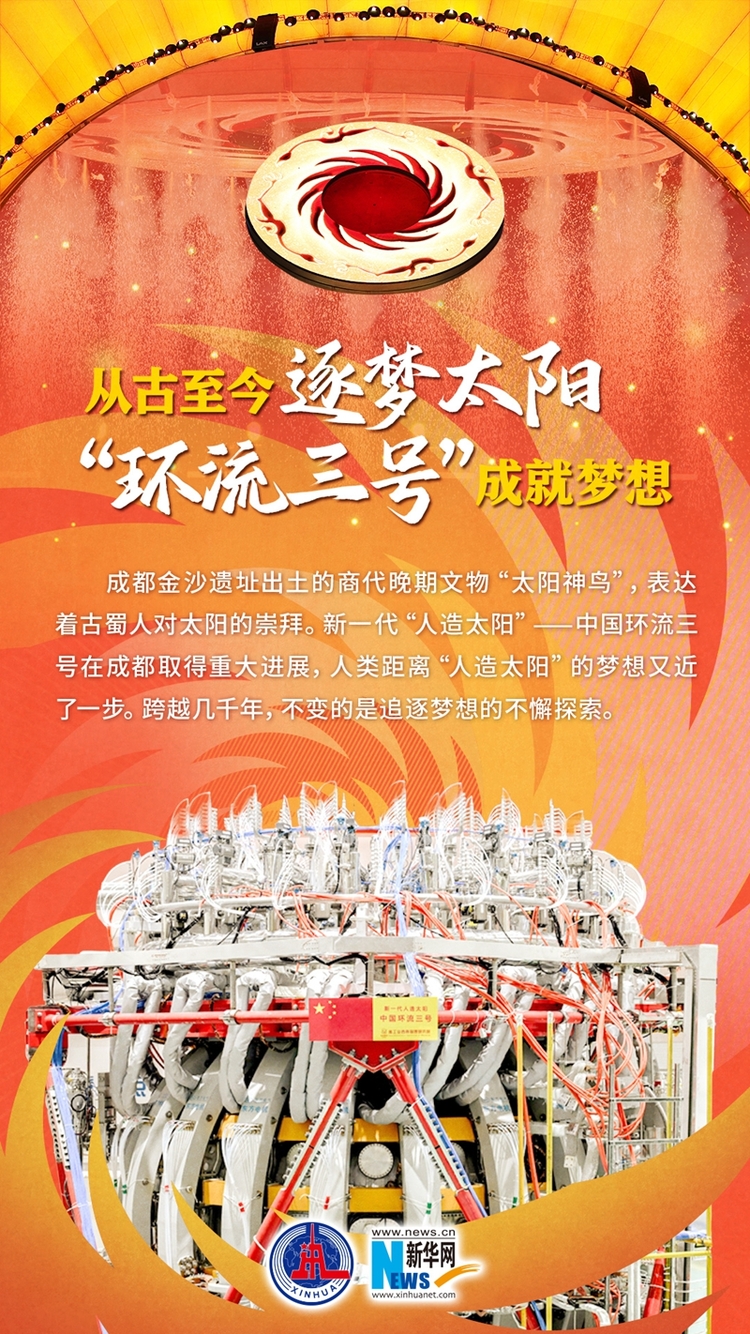 （转载）在“太阳神鸟”的故乡，有一群人在追逐“太阳”