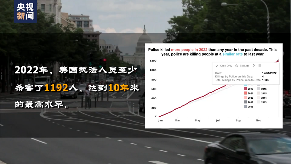 世界周刊丨马丁·路德·金破碎的“梦想”