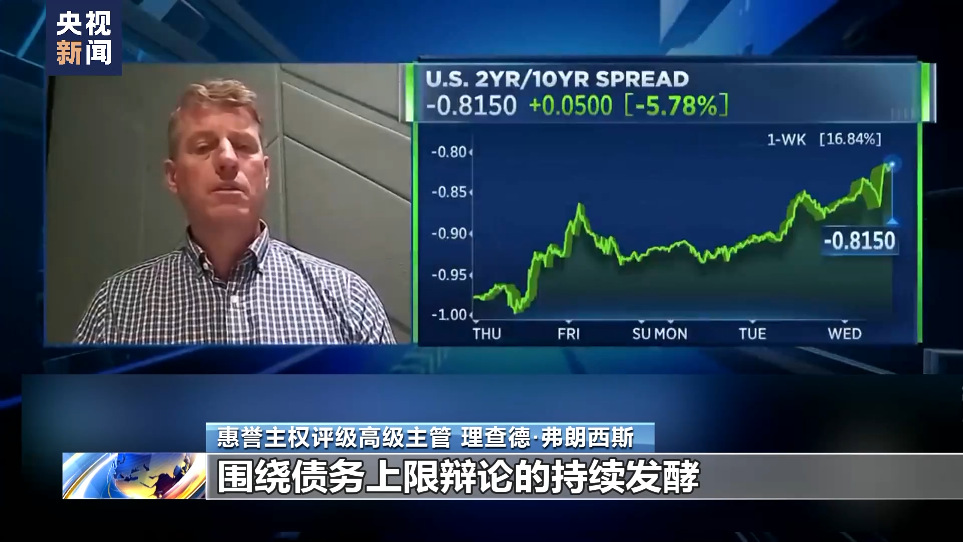 专家：惠誉下调美国信用评级敲响美债务风险警钟
