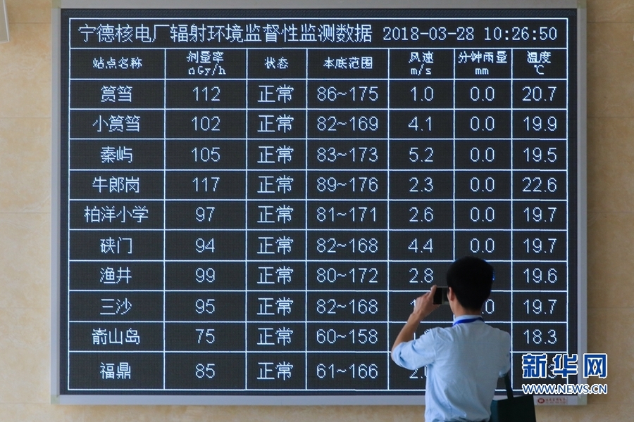 福建举办“环保公众开放日”活动