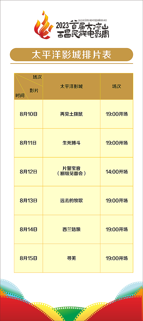 2023首届大凉山西昌民族电影周展映活动即将开启_fororder_微信图片_20230807100301