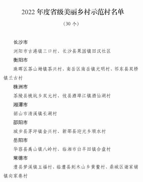 湖南省级美丽乡村示范村名单出炉