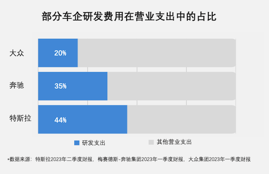 7月出口超3万辆 中国制造特斯拉稳居多国销量榜首_fororder_image007