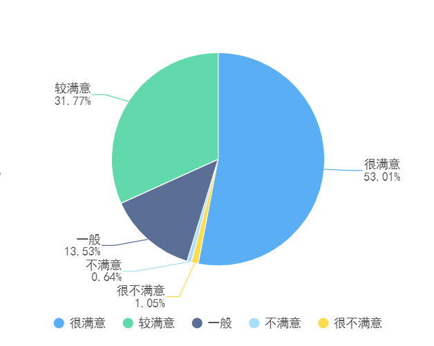 图片默认标题_fororder_2
