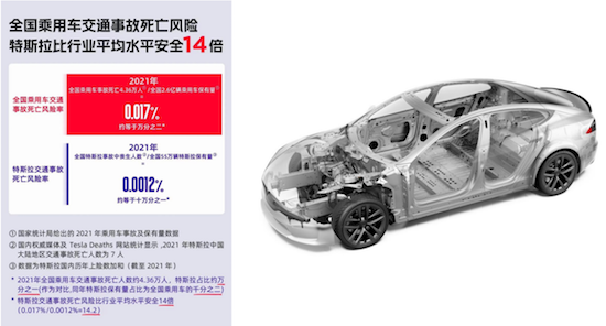 7月出口超3万辆 中国制造特斯拉稳居多国销量榜首_fororder_image011