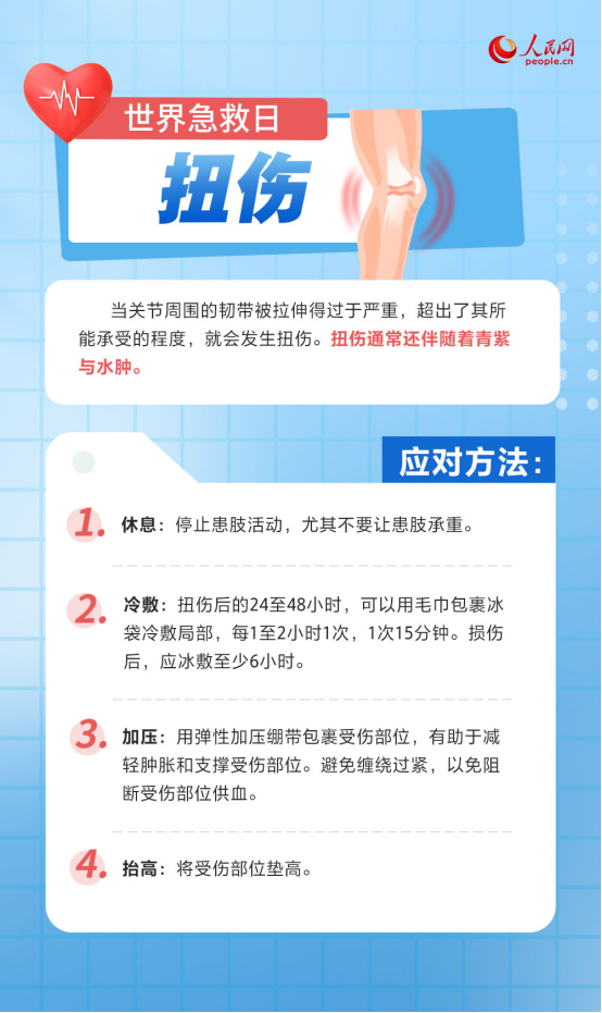 世界急救日：这些常用急救知识请收藏