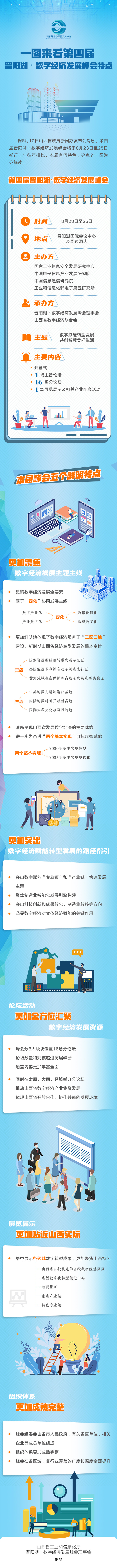 第四届晋阳湖·数字经济发展峰会将于8月23日在太原举行_fororder_1