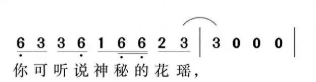 原创发布｜《云上花瑶等你来》_fororder_333