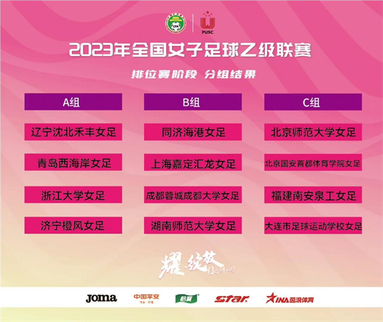 2023年全国女子足球乙级联赛排位赛抽签结果出炉 辽宁两支球队分列A、C组_fororder_女足1