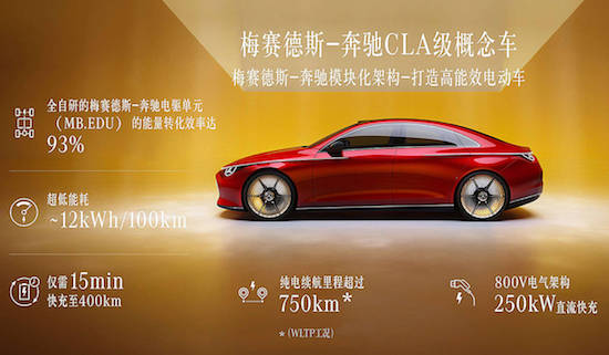 纯电优先、兼顾燃油 从全新CLA级概念车看奔驰MMA架构产品规划_fororder_image001