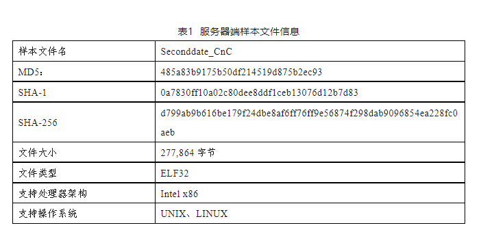 “二次约会”间谍软件分析报告：网络攻击西北工业大学 美国相关人员真实身份被锁定