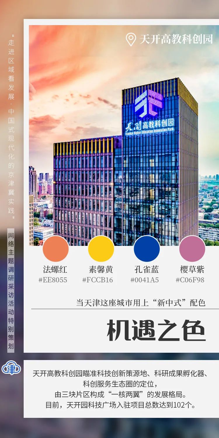 【中国式现代化的京津冀实践】当天津这座城市用上“新中式”配色——机遇之色_fororder_640