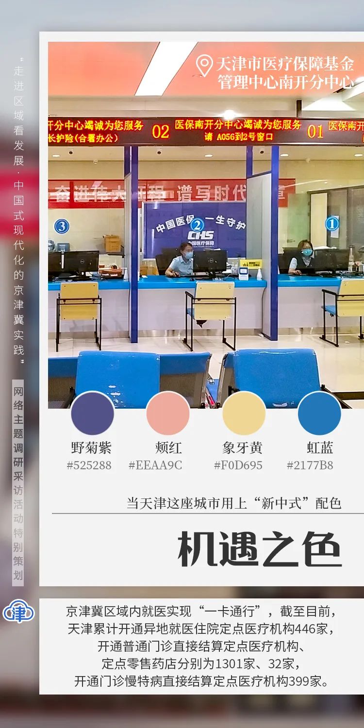 【中国式现代化的京津冀实践】当天津这座城市用上“新中式”配色——机遇之色_fororder_640 (3)