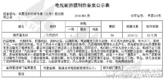 毁童年？陪我们长大的《倚天屠龙记》叕要翻拍了