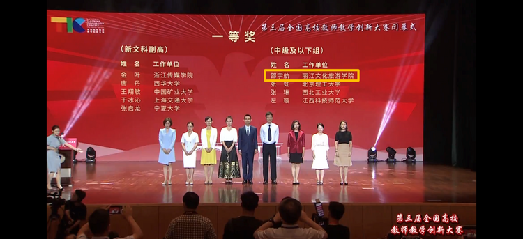 历史性突破！丽江文化旅游学院教师在第三届全国高校教师教学创新大赛中荣获国赛一等奖、二等奖_fororder_2