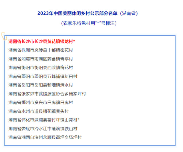 湖南12个村公示入选“中国美丽休闲乡村”