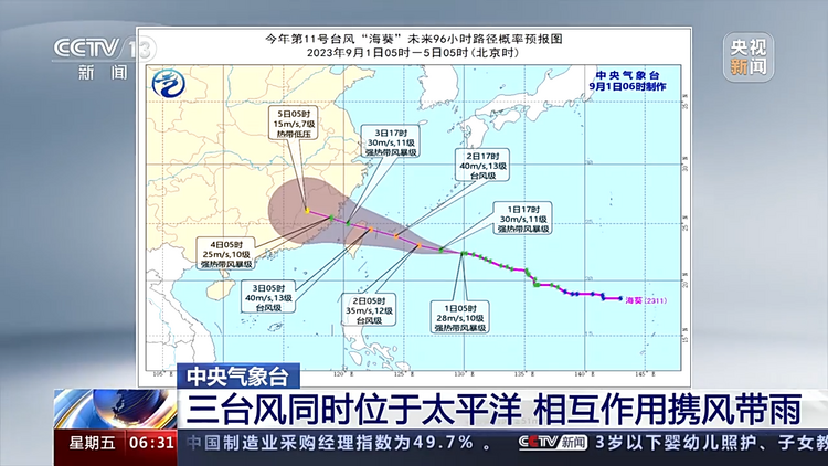 中央气象台：三台风同时位于太平洋 相互作用携风带雨