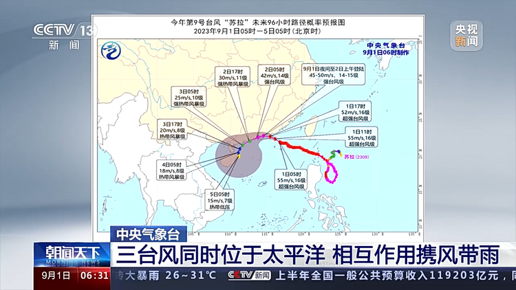 中央气象台：三台风同时位于太平洋 相互作用携风带雨