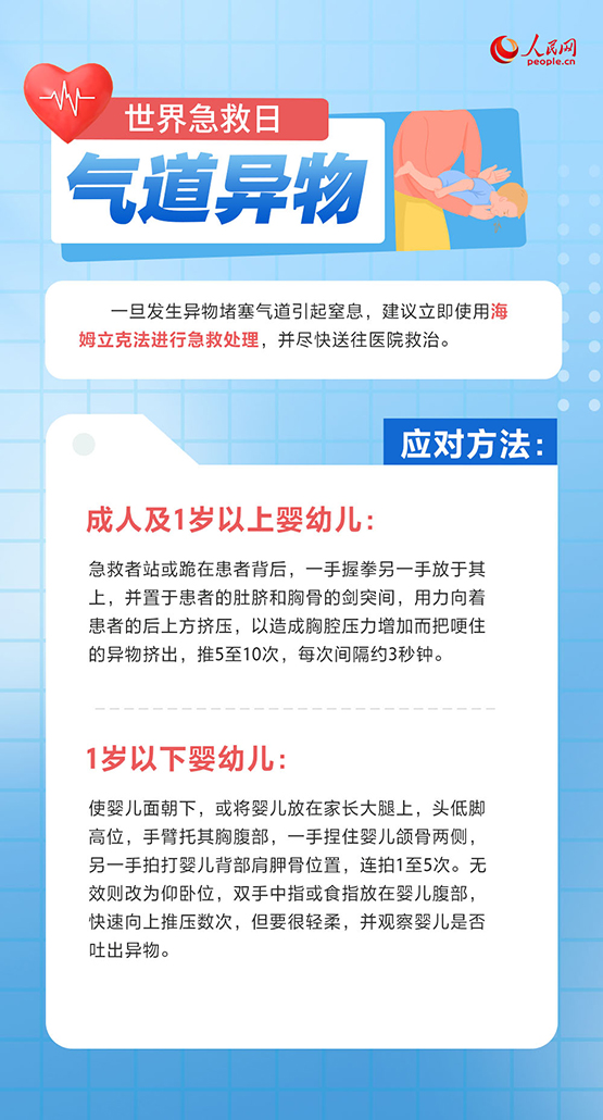 世界急救日：这些常用急救知识请收藏
