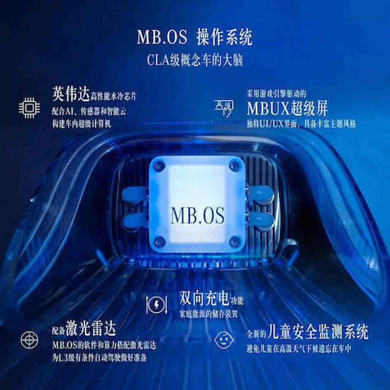 纯电优先、兼顾燃油 从全新CLA级概念车看奔驰MMA架构产品规划_fororder_image003