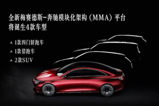 纯电优先、兼顾燃油 从全新CLA级概念车看奔驰MMA架构产品规划_fororder_image011