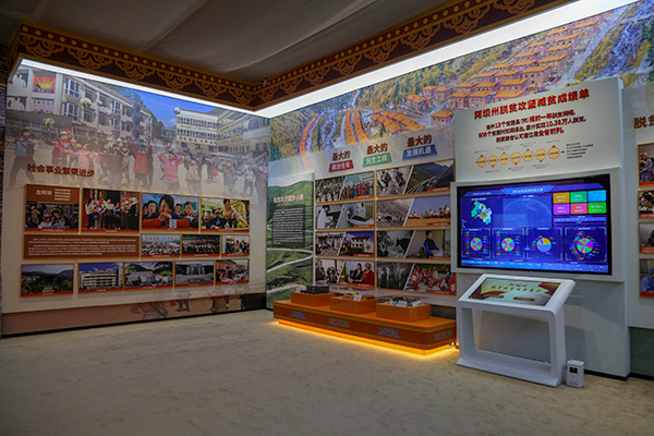 阿坝藏族羌族自治州成立70周年成就展在马尔康开展_fororder_微信图片_20230916080341