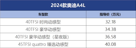 官方售价32.18万元起 2024款奥迪A4L正式上市_fororder_image001