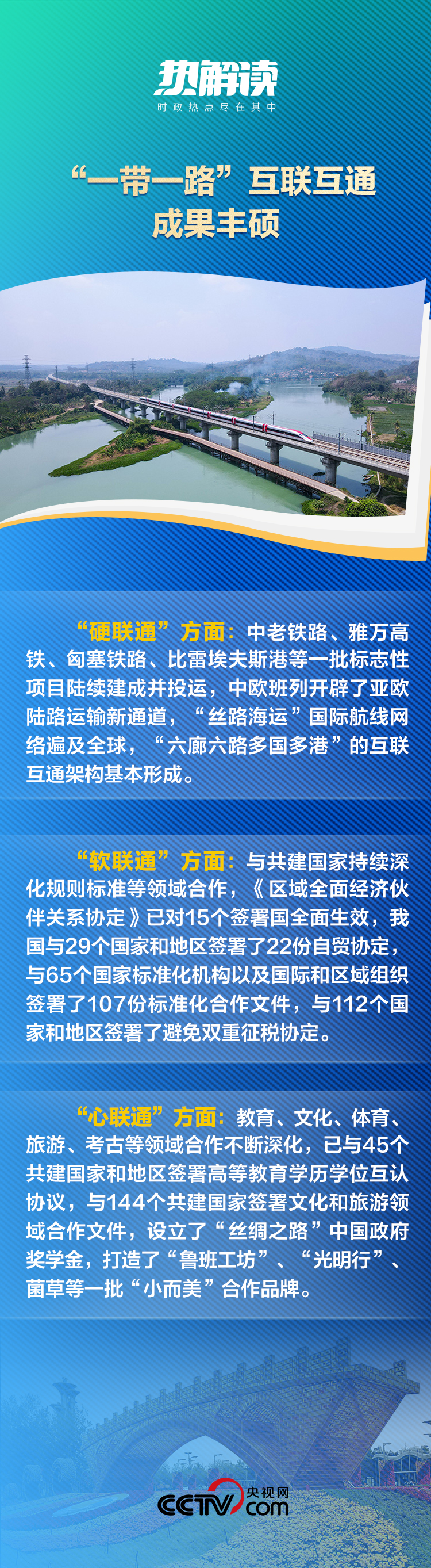 热解读｜高质量共建“一带一路”，习近平推动构建这张“立体网络”