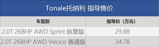 阿尔法·罗密欧最后一款燃油车Tonale托纳利正式上市_fororder_image002