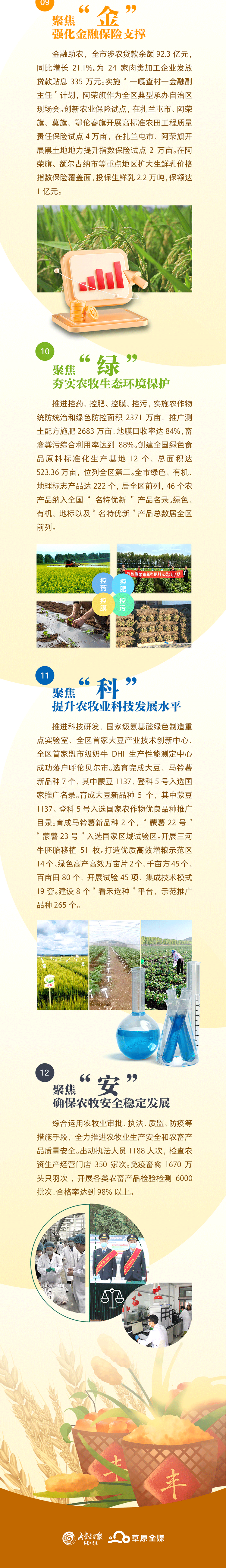呼伦贝尔：打好“组合拳”，向农牧业高质量发展迈进_fororder_640 (3)