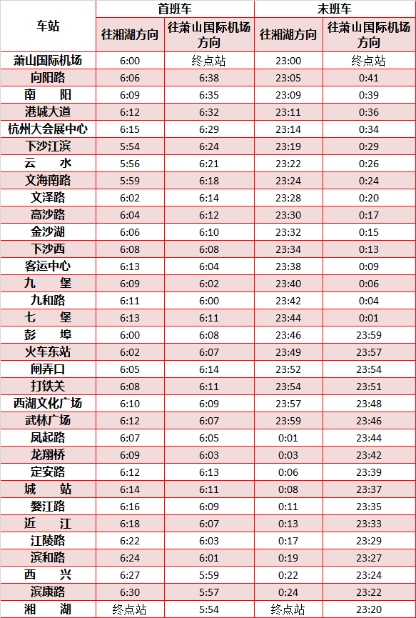中秋国庆假期 杭州地铁延长运营服务时间_fororder_1695814092640_651411ccce023a0001ccc827