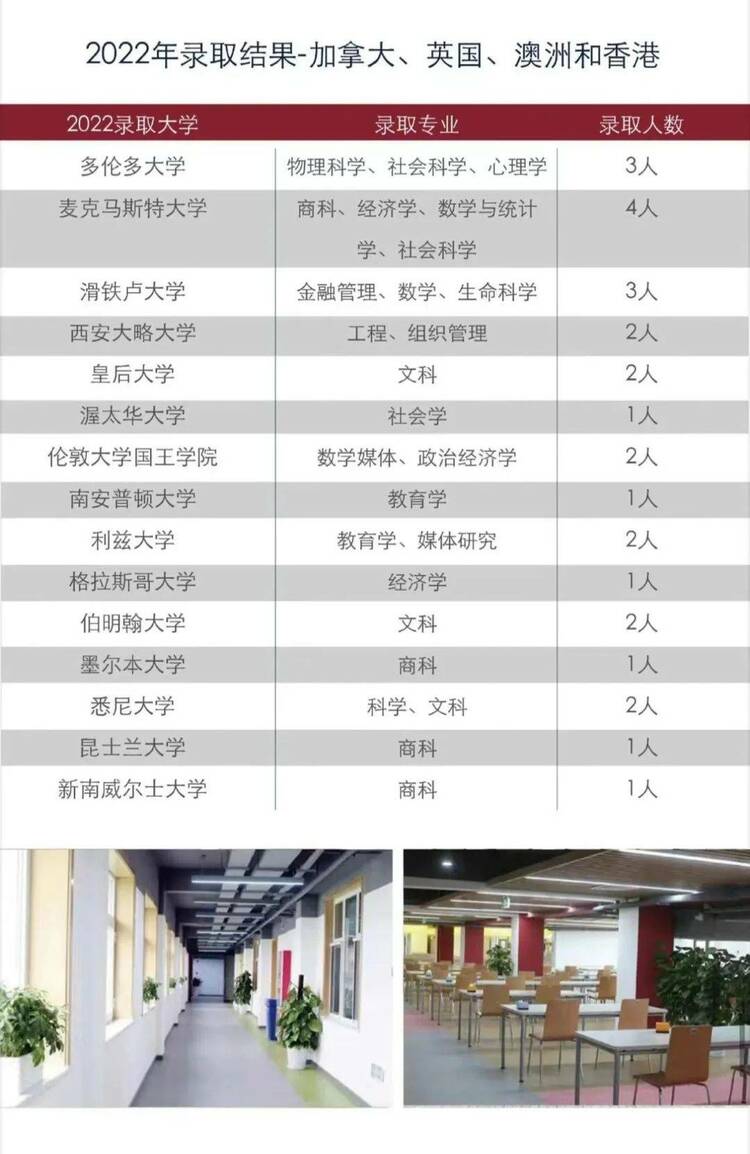 北京市朝阳区致知学校2024-2025年「招生计划」正式启动！
