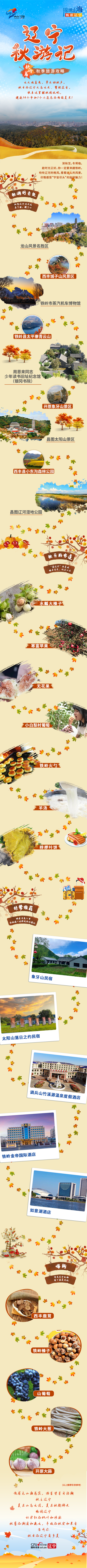 辽宁秋游记——铁岭_fororder_铁岭