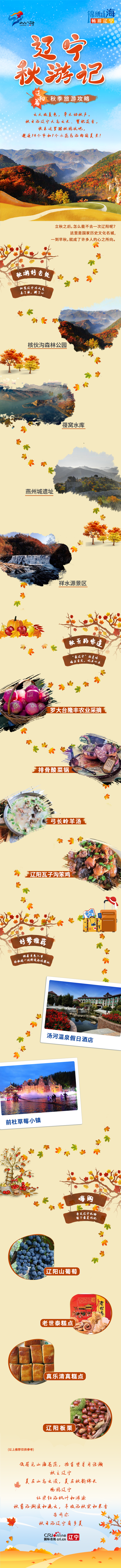 辽宁秋游记——辽阳_fororder_辽阳