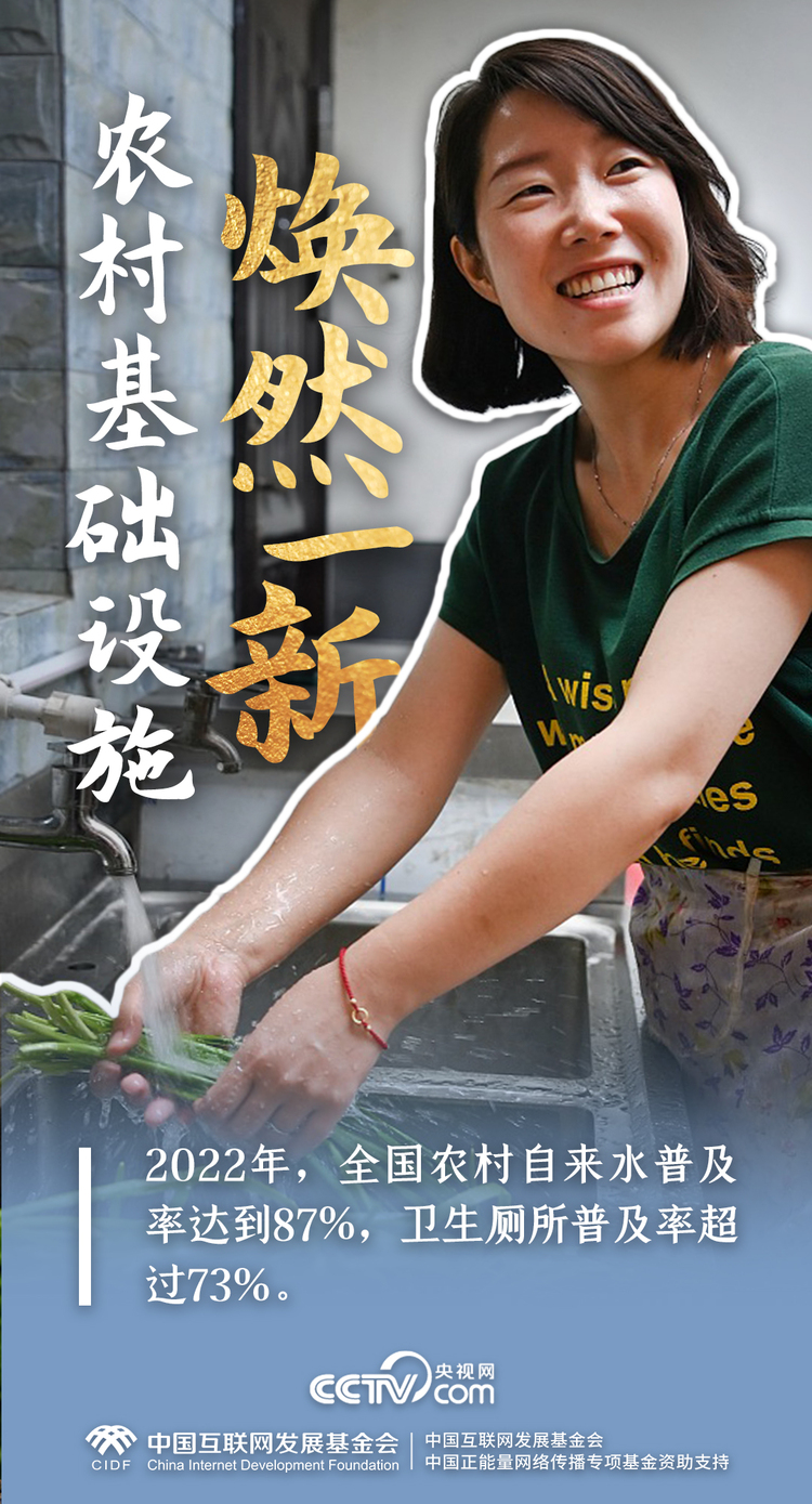 最美新农人｜一组数据，解码端稳“中国饭碗”的乡村振兴生力军