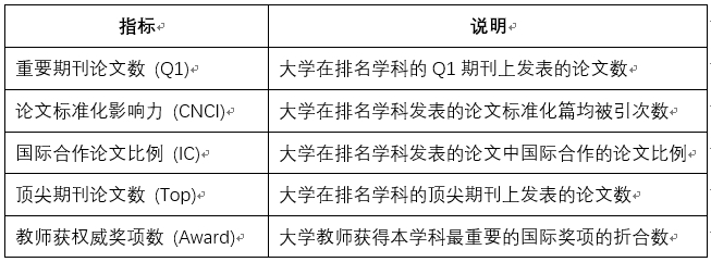 图片默认标题_fororder_4