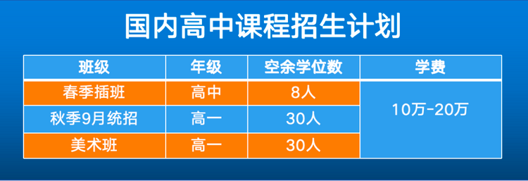 北京市朝阳区致知学校2024-2025年「招生计划」正式启动！
