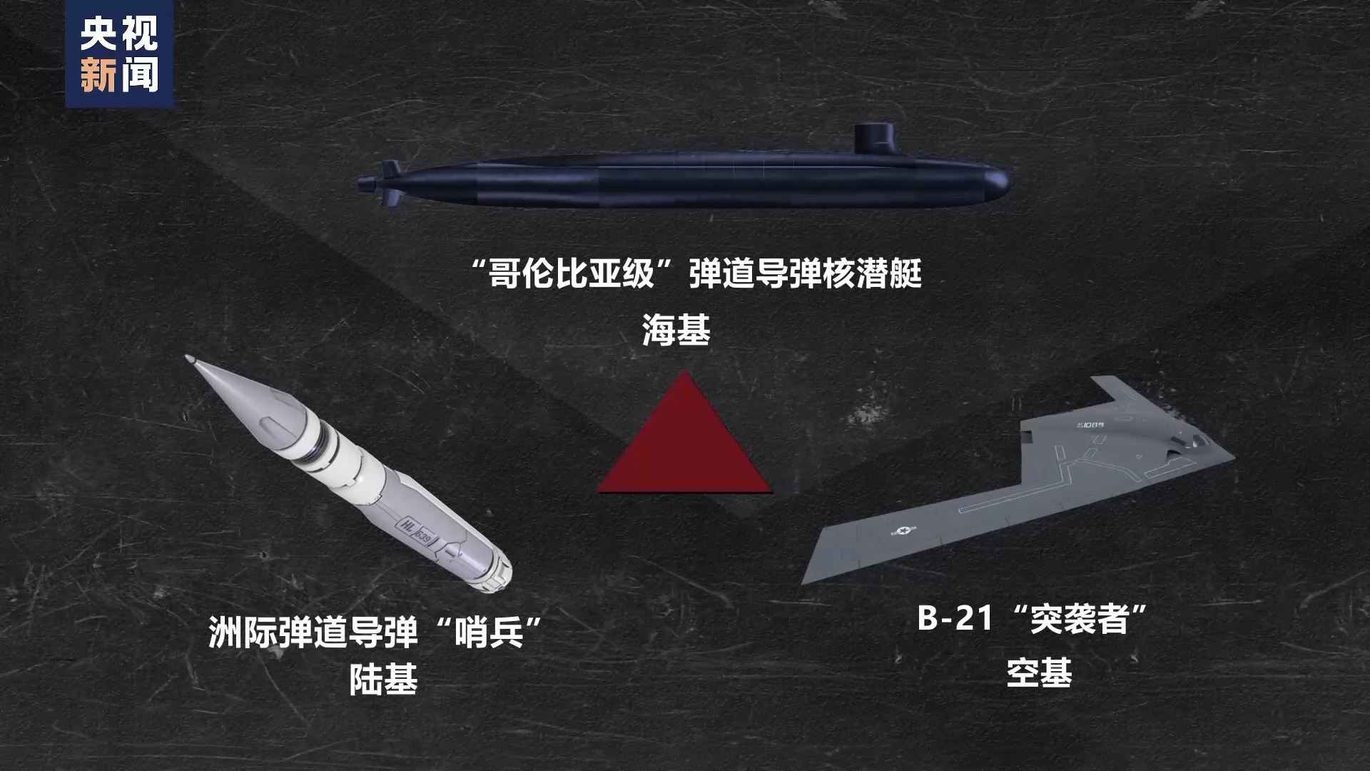 世界周刊丨新军备竞赛？