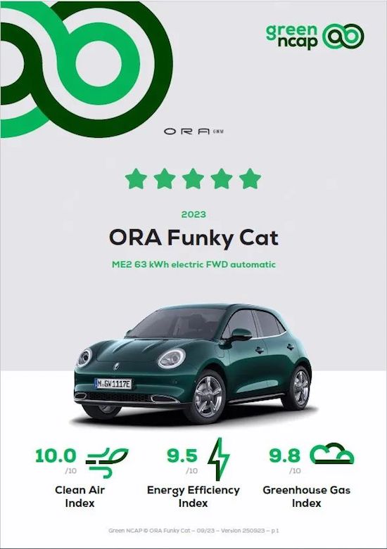 长城汽车10月销量超13万辆 同比增长31% 新能源、海外创历史新高_fororder_image010