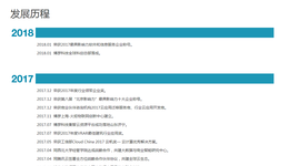 图片默认标题