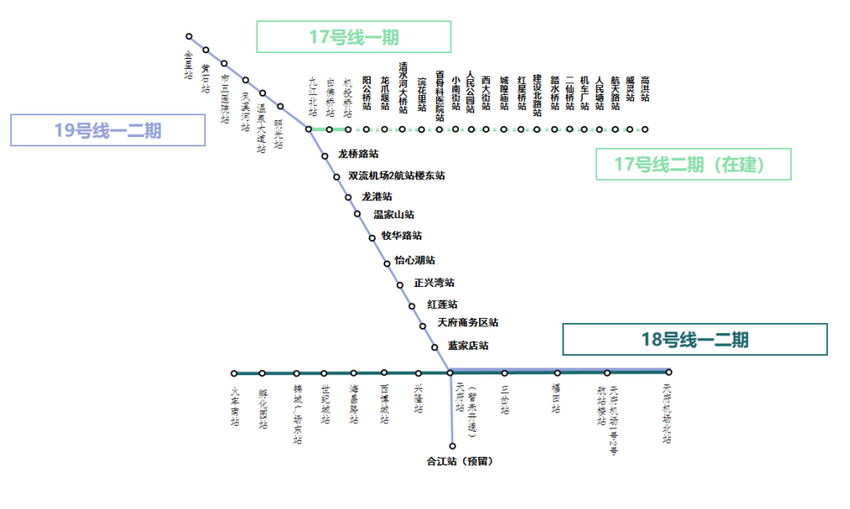 （转载）连接双机场！地铁19号线二期正式进入开通倒计时