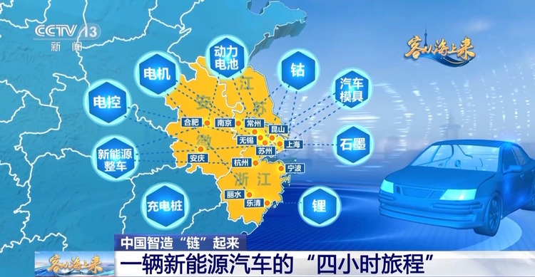 一辆新能源汽车的“4小时旅程”跟着记者去这条产业链一探究竟