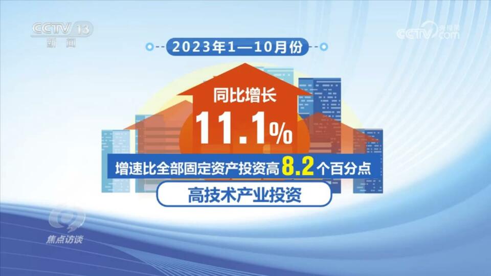 焦点访谈：扎实推进高质量发展 精准发力助投资