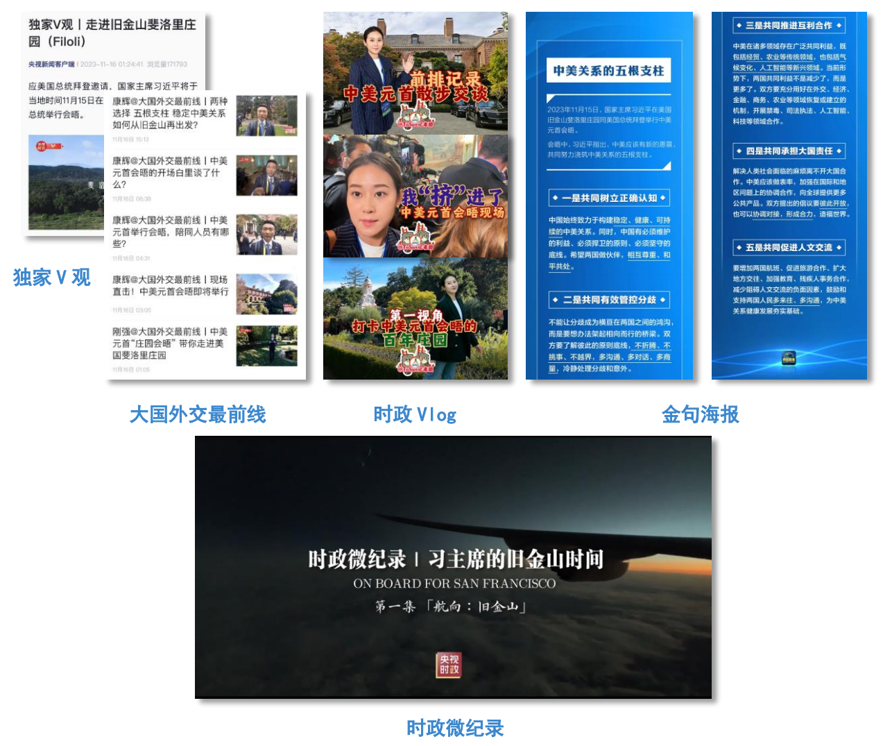 全球聚焦！总台首发中美元首会晤报道再创传播纪录