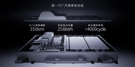 比“超级”更高级 传祺新能源E8正式开售仅20.98万元起_fororder_image007