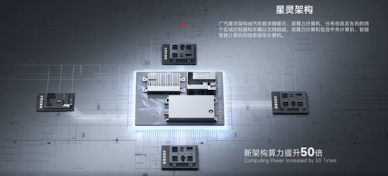 比“超级”更高级 传祺新能源E8正式开售仅20.98万元起_fororder_image004